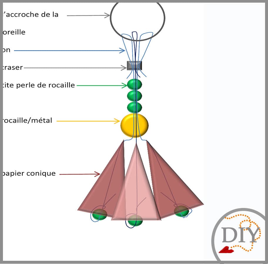 La Parure ALYA - Tuto à Télécharger - Bijoux de papier LeNa's Paper